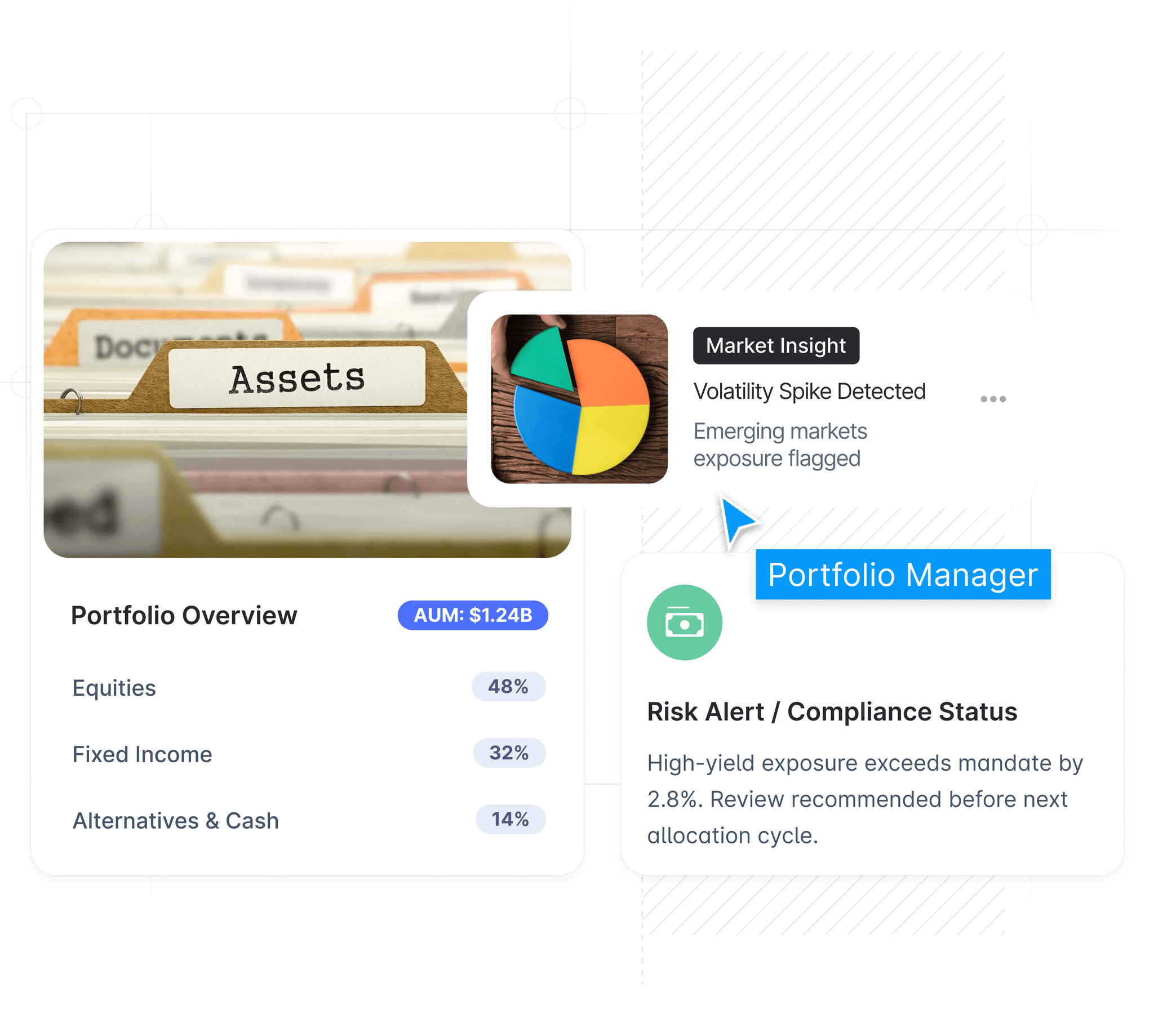 Banking & Lending Dashboard Overview