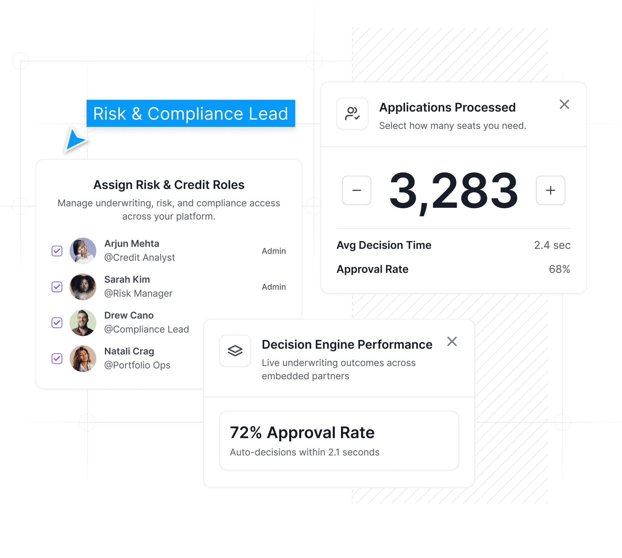 Banking & Lending Dashboard Overview