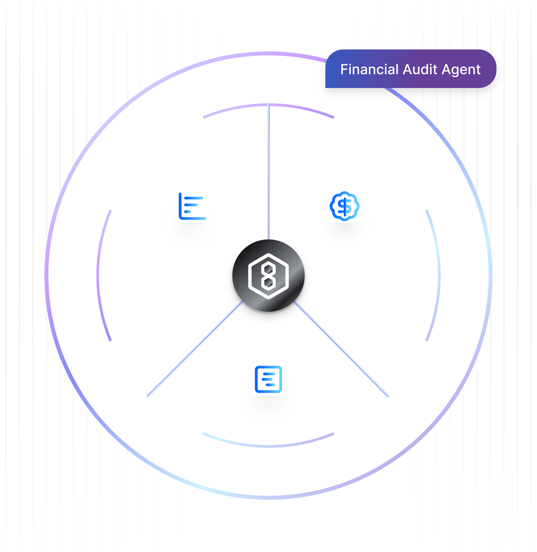 Agent Action Visualization