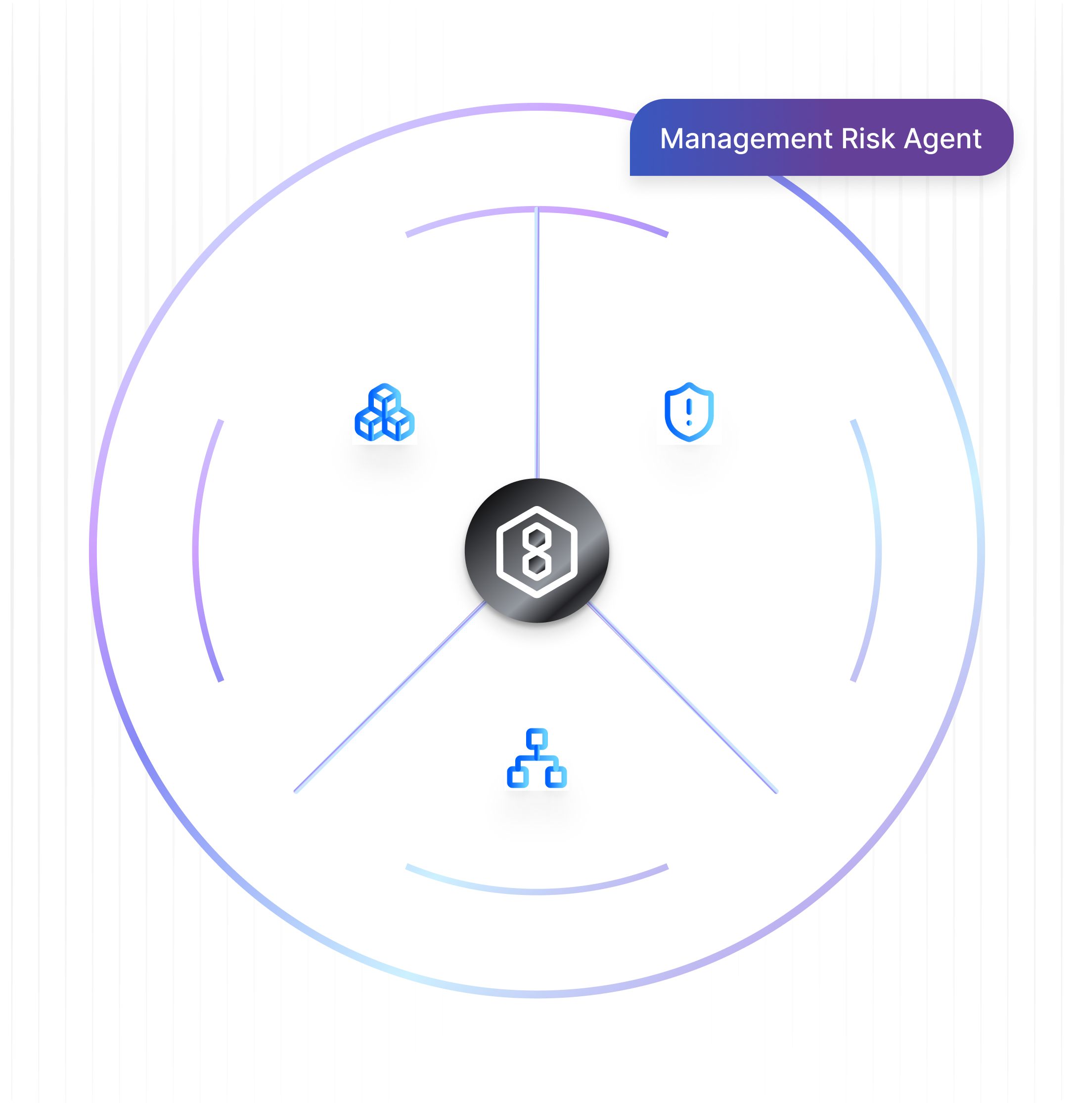 Agent Action Visualization